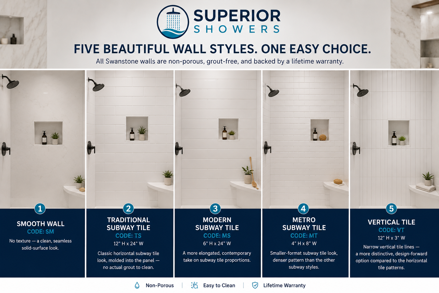 Five beautiful wall styles - smooth, traditional subway, modern subway, metro subway, and vertical tile